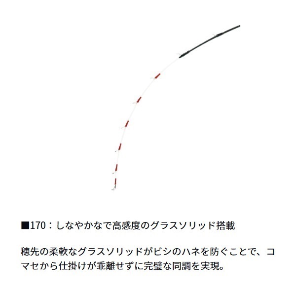 25アナリスターライトアジ